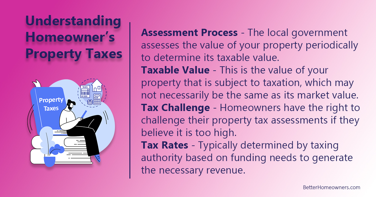 Understanding Property Taxes