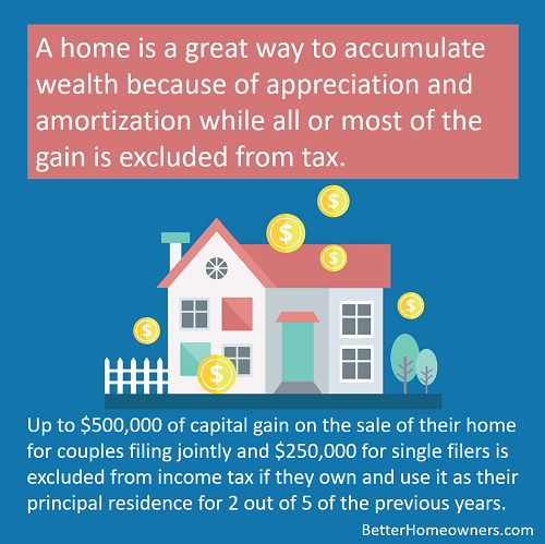 Accumulate Wealth
