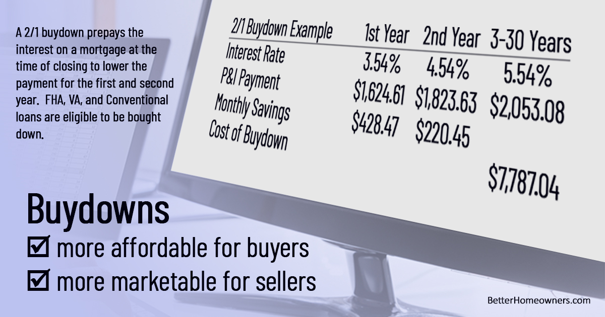 Interest Rate Buydowns