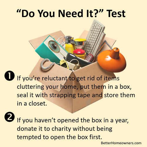 Need It Test