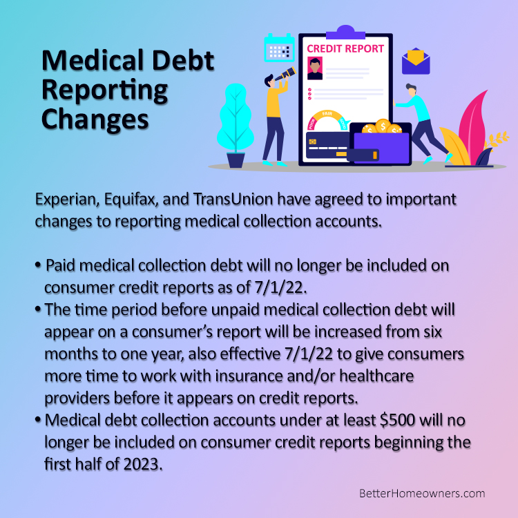 Medical Debt Reporting Changes