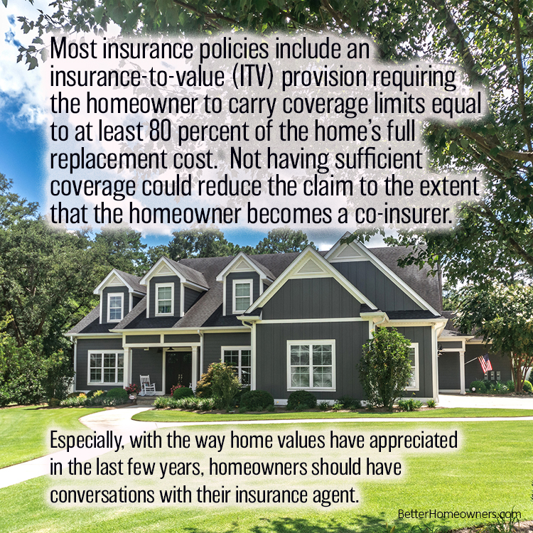 What homeowners need to know about Insurance-to-Value