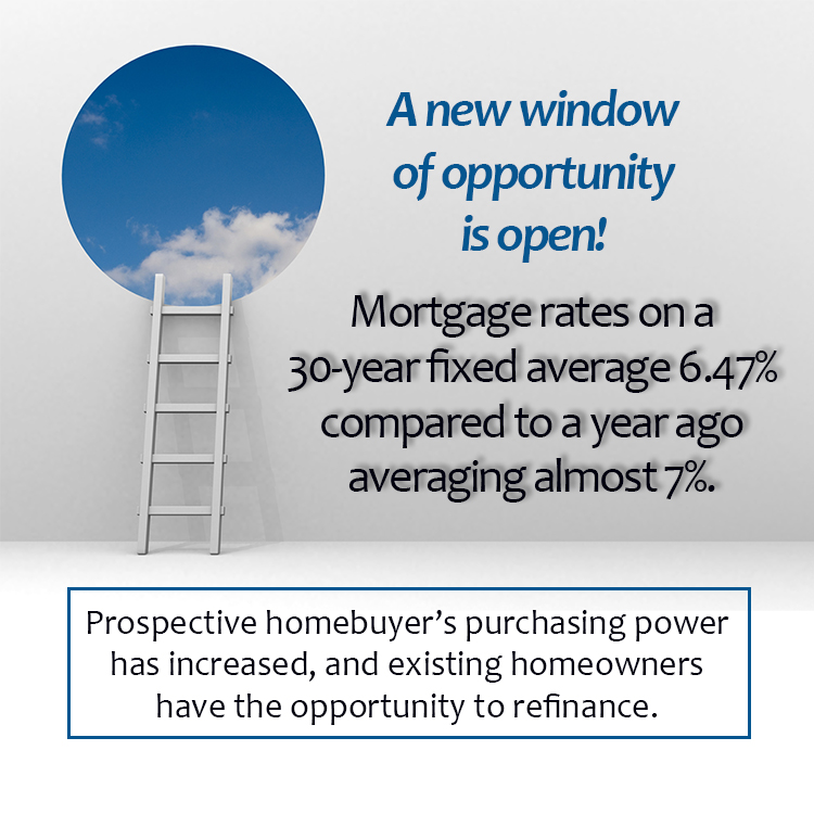 A new window of opportunity is open!