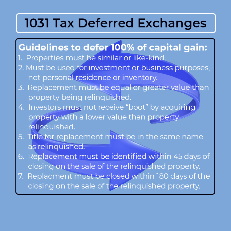 Guidelines for 1031 Exchanges
