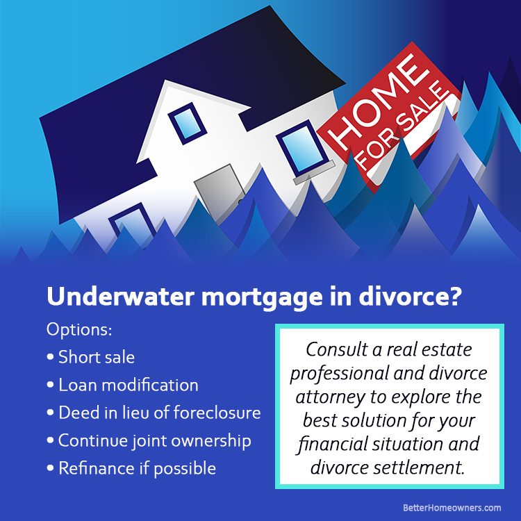 Underwater mortgage in divorce?