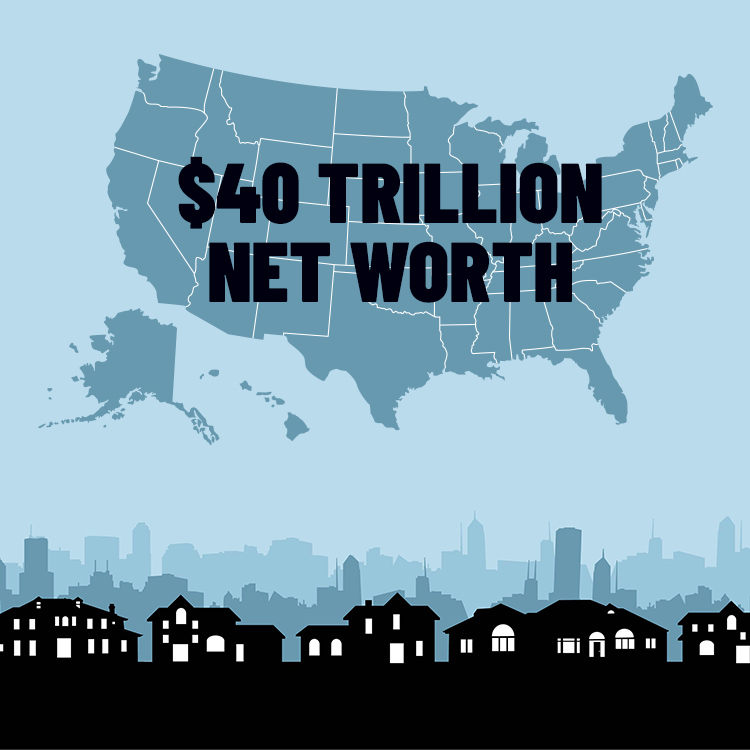 $40 Trillion Net Worth