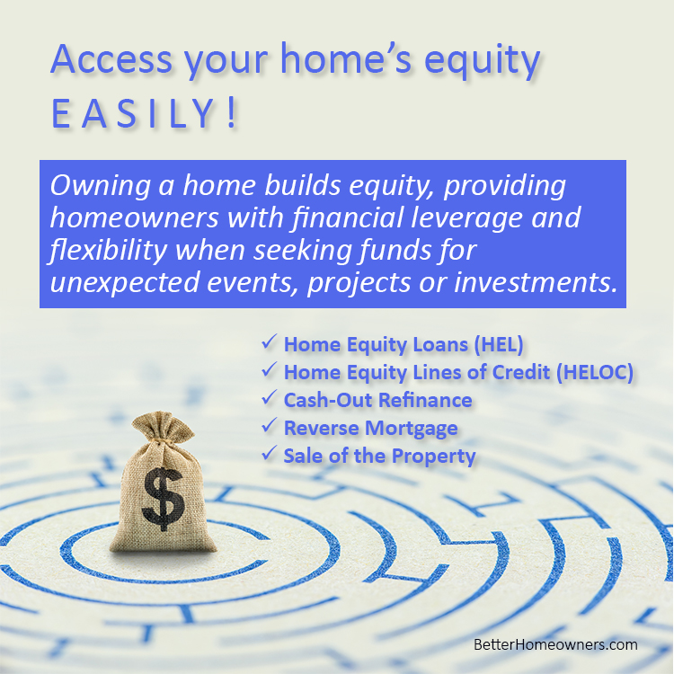 Access Your Home