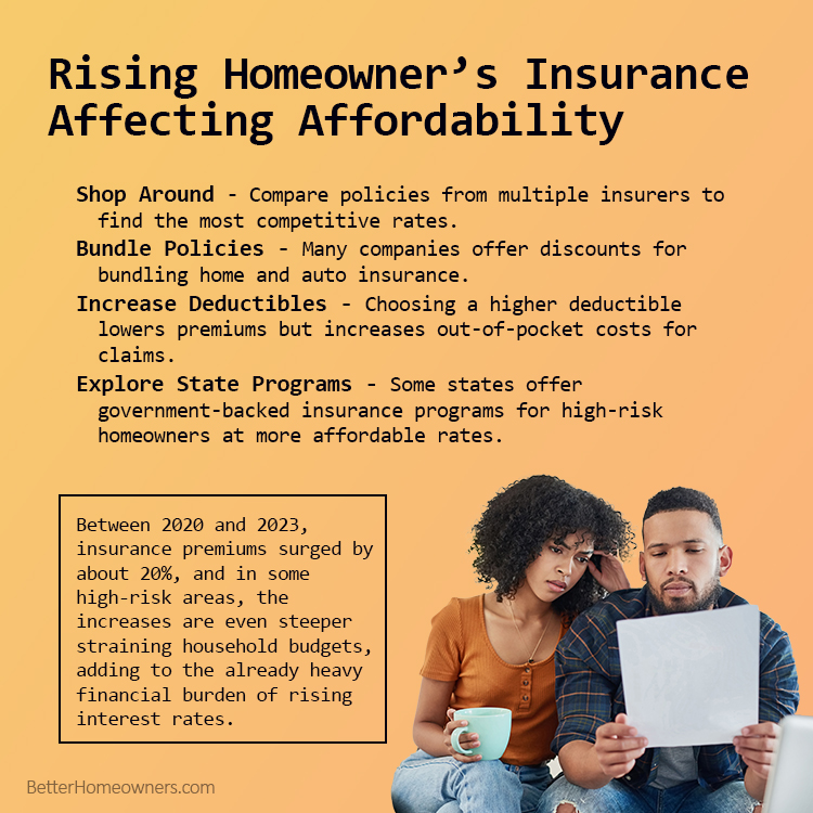 Rising Insurance Affects Affordability