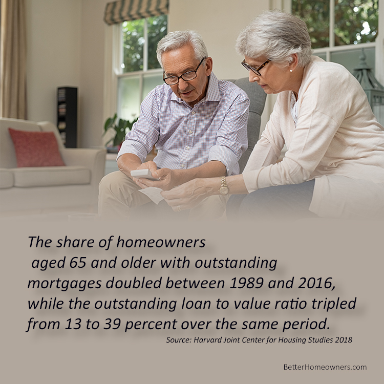 Older homeowners with mortgages