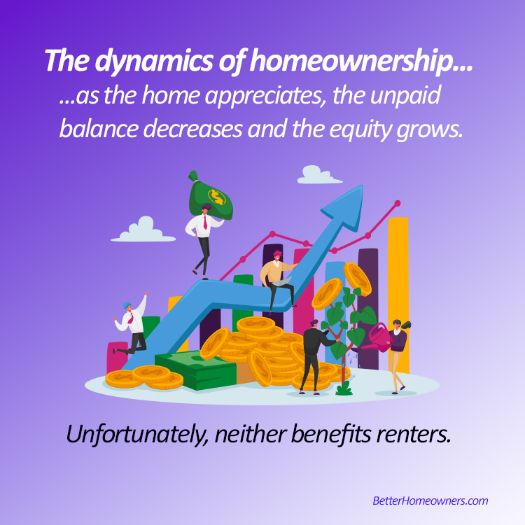 The Dynamics of Homeownership