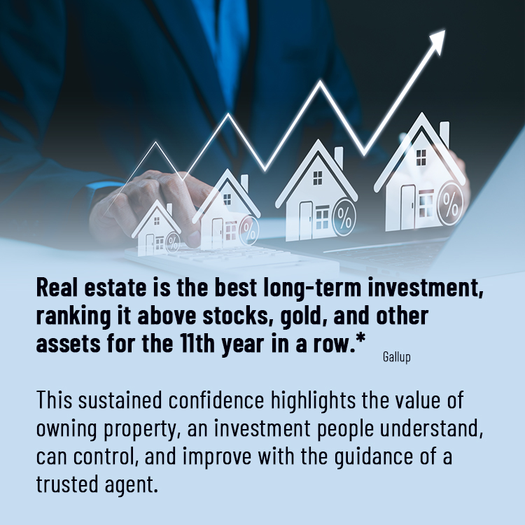 Real estate is the best long-term investment...