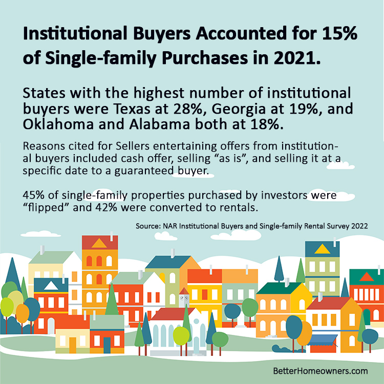 What else is contributing to the low inventories?