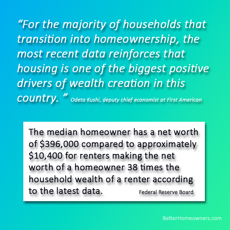 Still one of the biggest positive drivers of wealth creation