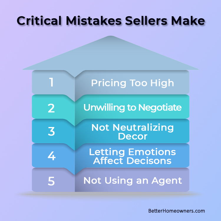 Critical Mistakes Sellers Make