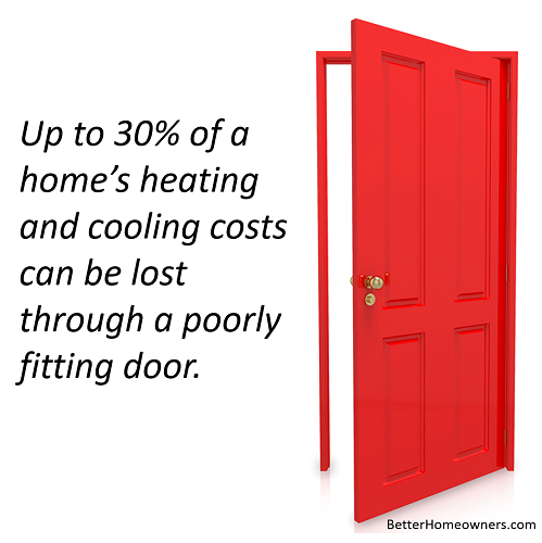 Poorly Fitting Door