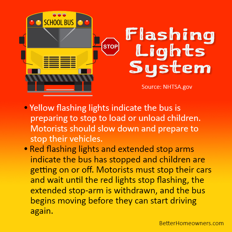 School Bus Flashing Lights System