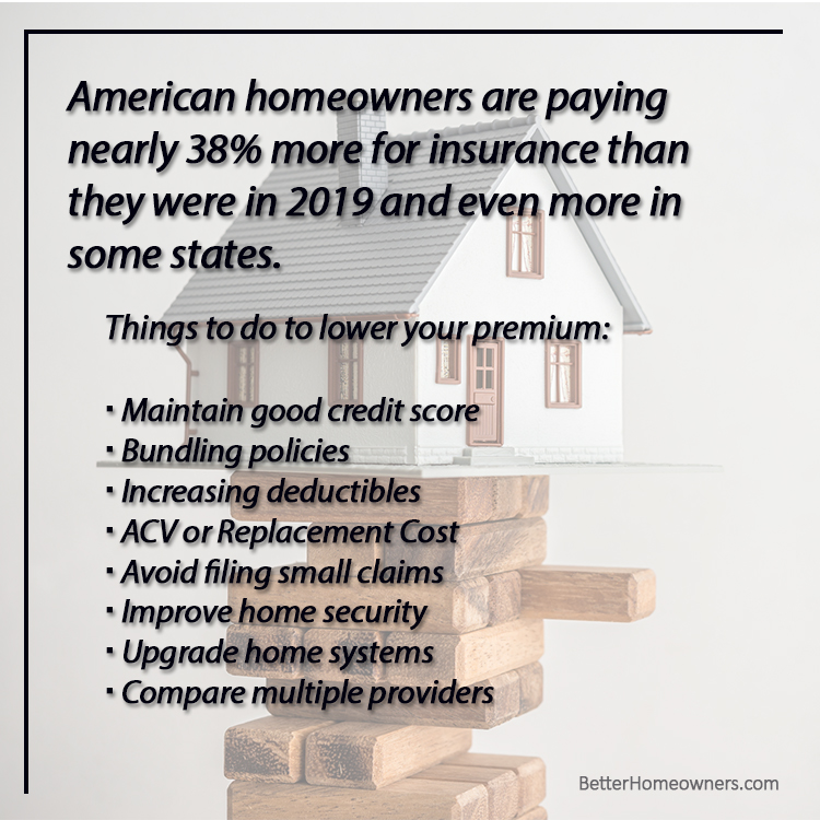 Homeowner Insurance is Costing More