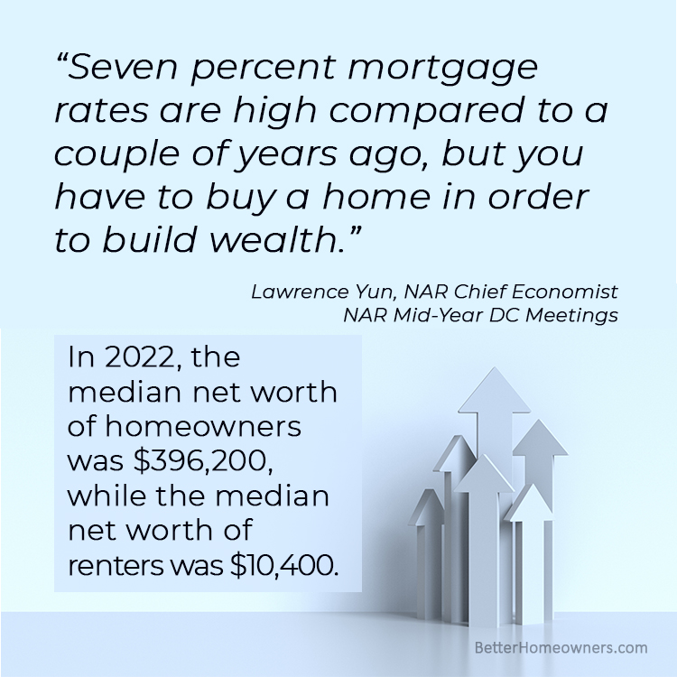 Building Wealth with Your Home