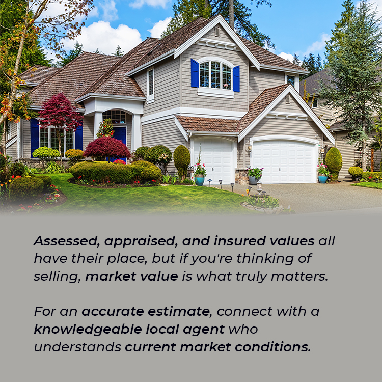 Market Value Is What Matters!