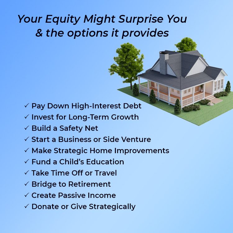 The Options Your Equity Provides Might Surprise You