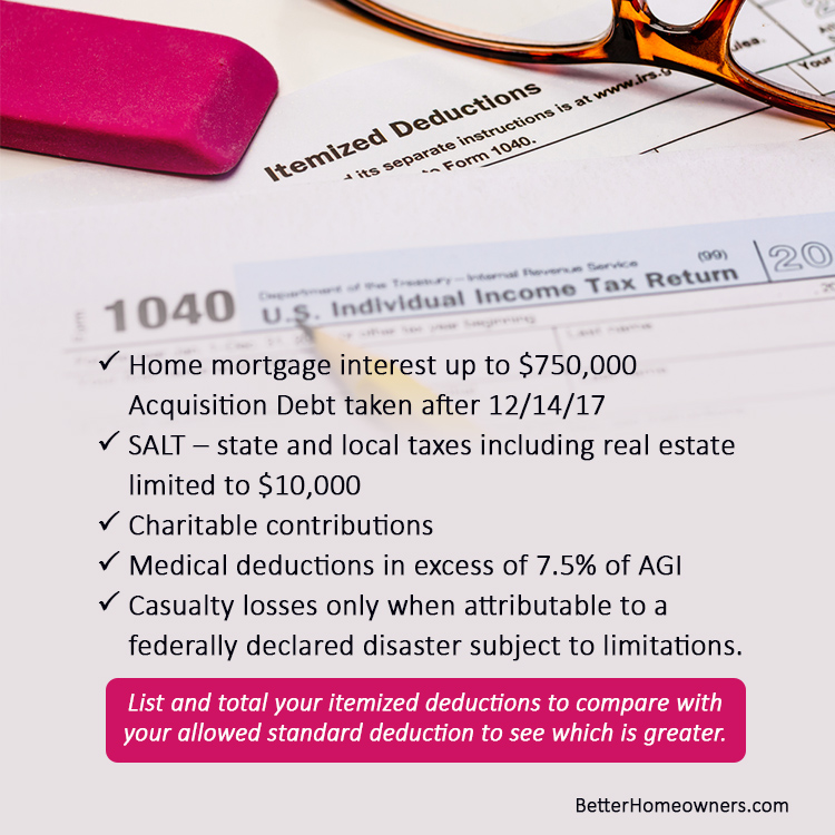 Itemized Deductions