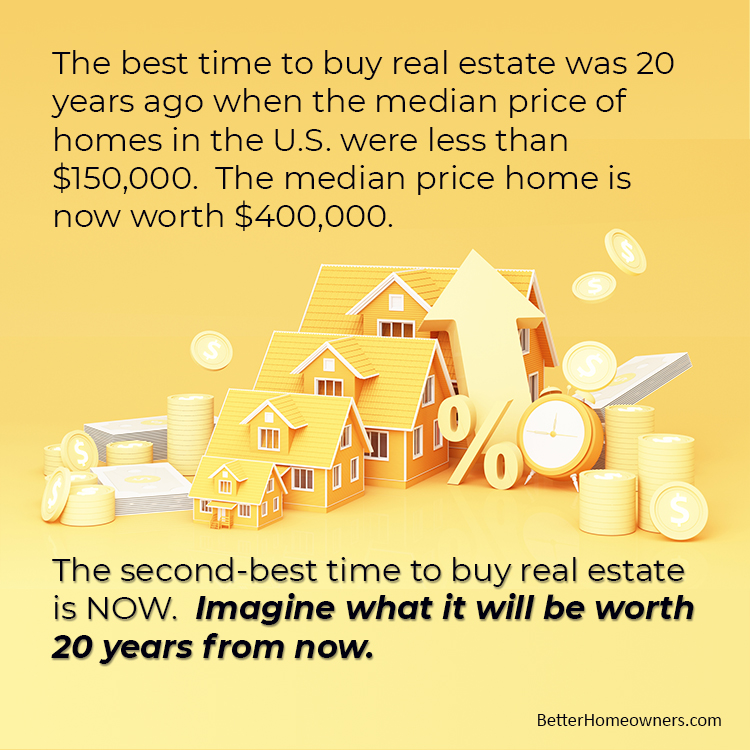 Best Time to Buy