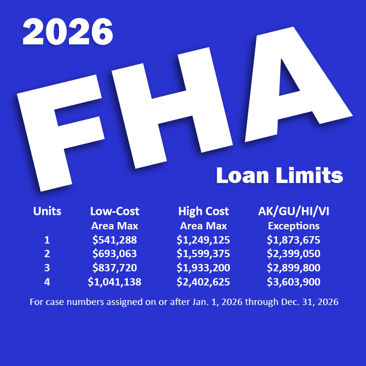 2026 FHA loan limits