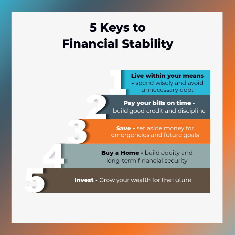 5 Keys to Financial Stability