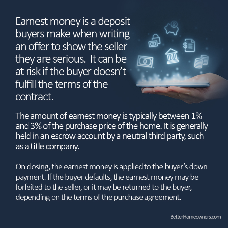 What is Earnest Money?