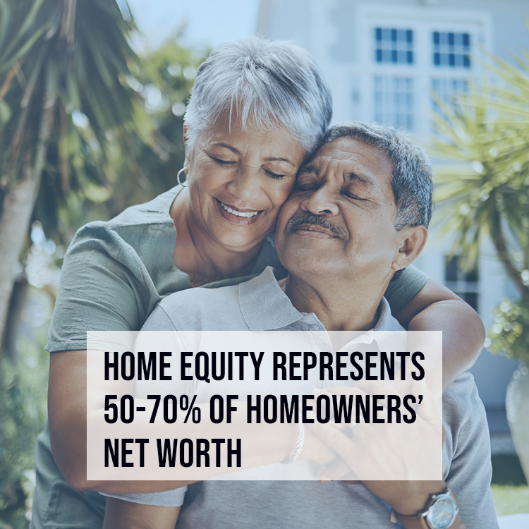 Home Equity to Net Worth