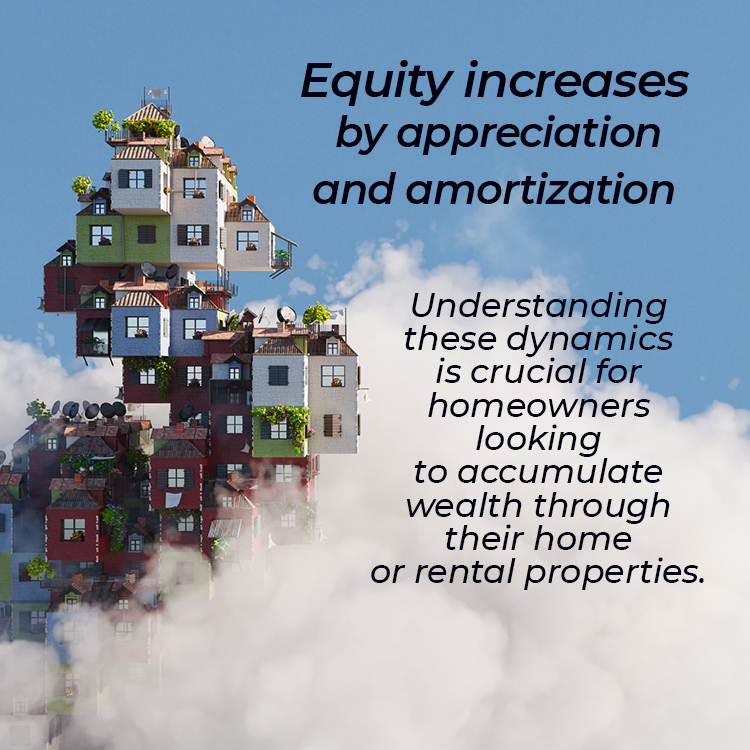 Equity Increases by Appreciation & Amortization