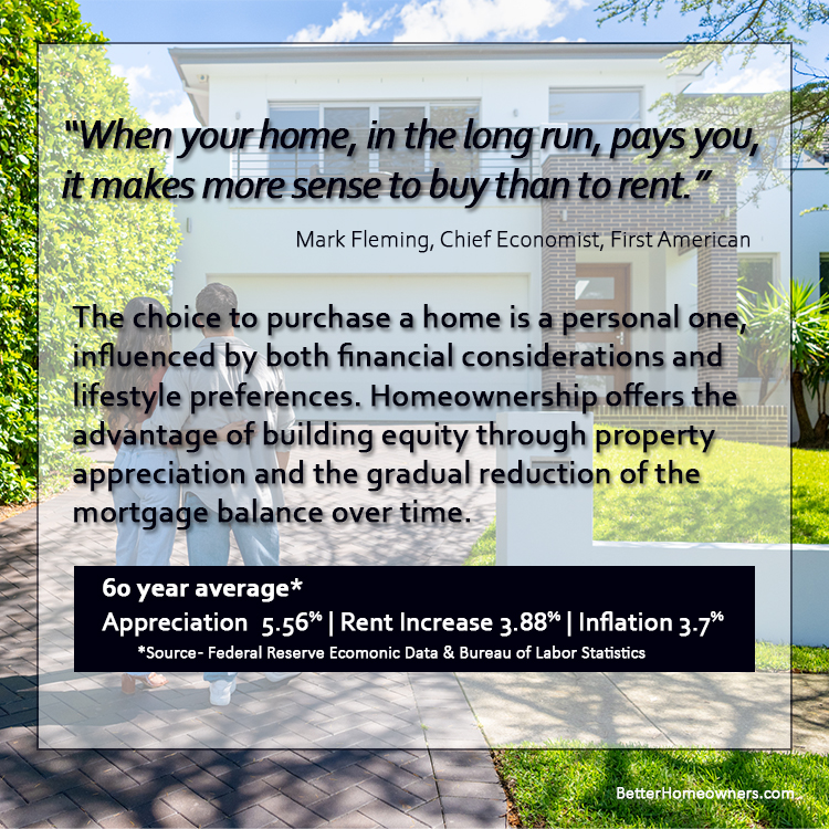 When your home pays you, it makes more sense to buy than to rent.