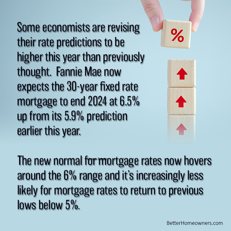 New Normal for Mortgage Rates