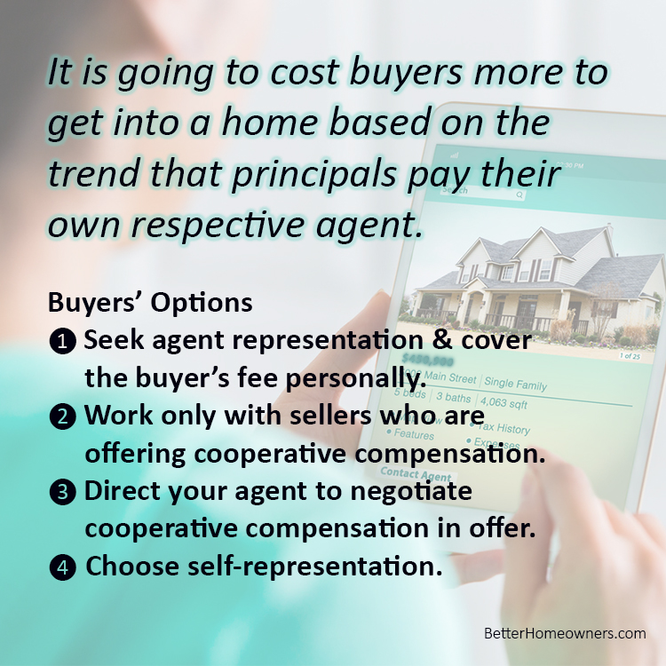 Buyer's Options to Control Costs