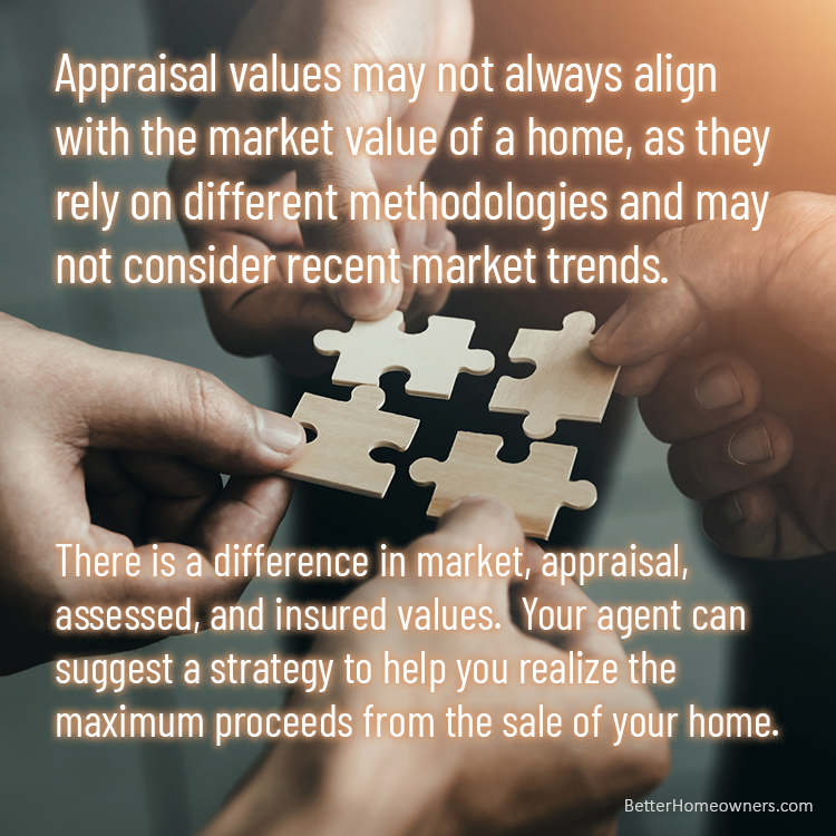Why appraisal values don