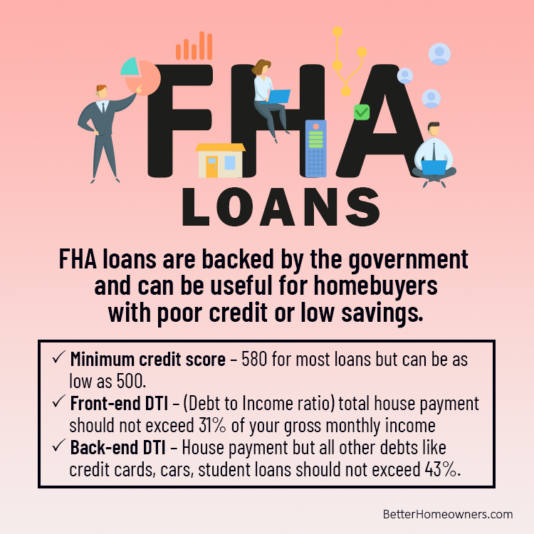 FHA Loans Are a Good Choice for Some