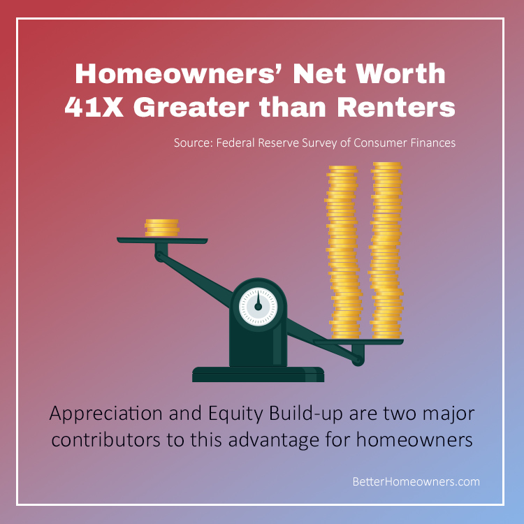 Homeowner