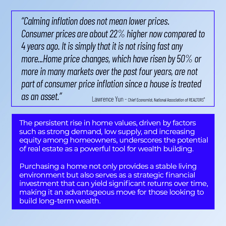 Calming inflation does not mean lower prices.