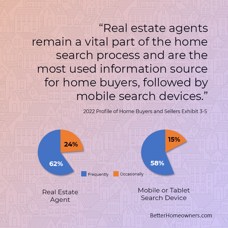 Vital part of the home search process
