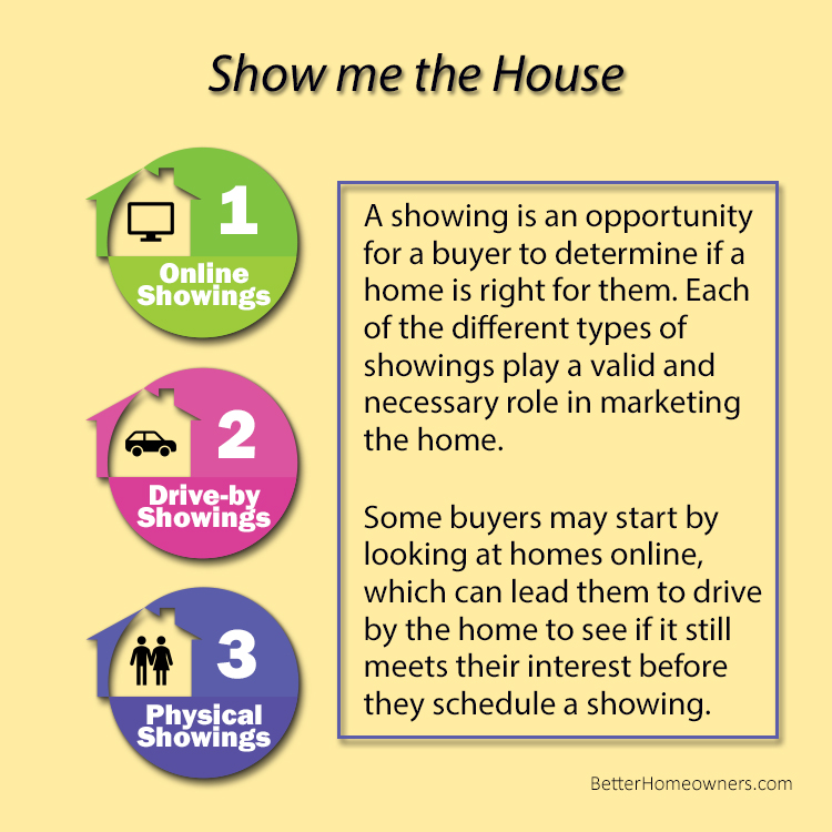 Show Me the House