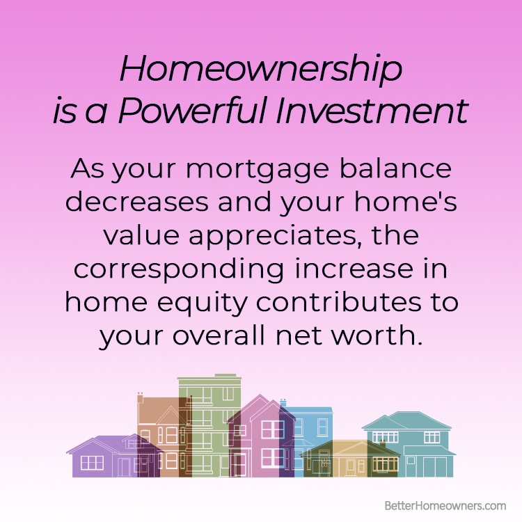 Homeownership is a Powerful Investment