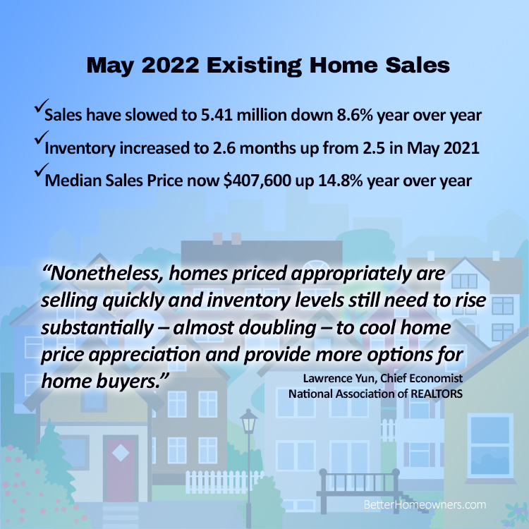 Existing Home Sales - May 2022