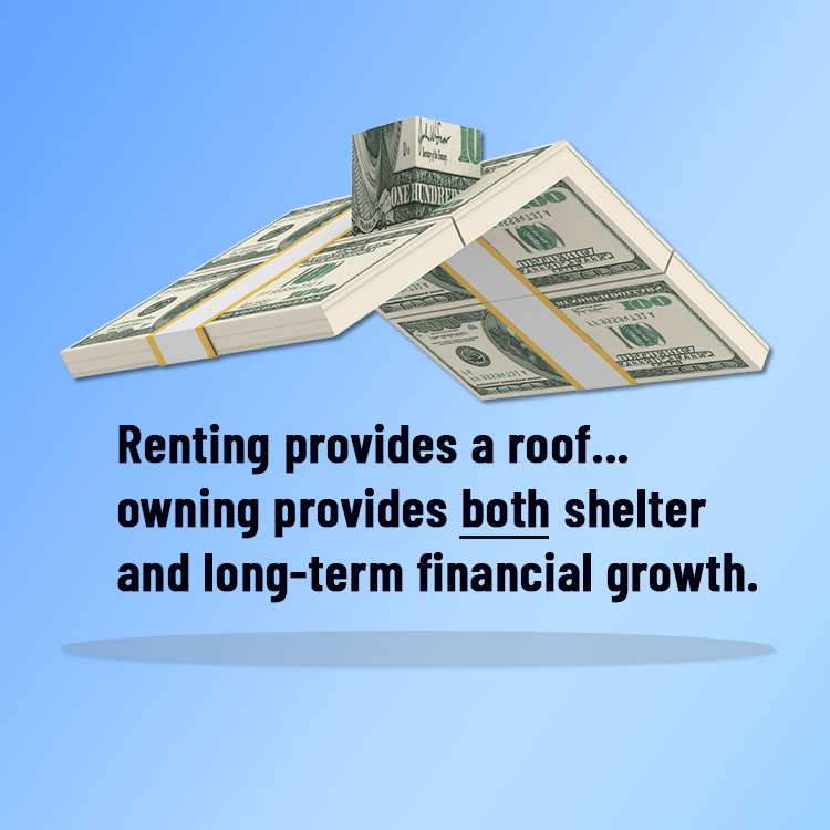 Renting just puts a roof over your head...