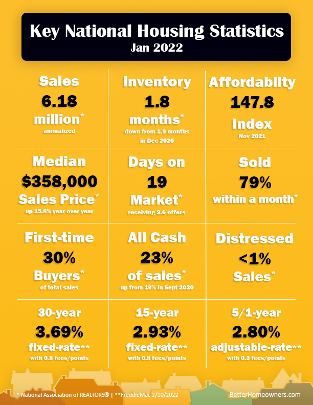 Hood River Real Estate Don Nunamaker, Realtors Homes For Sale Key