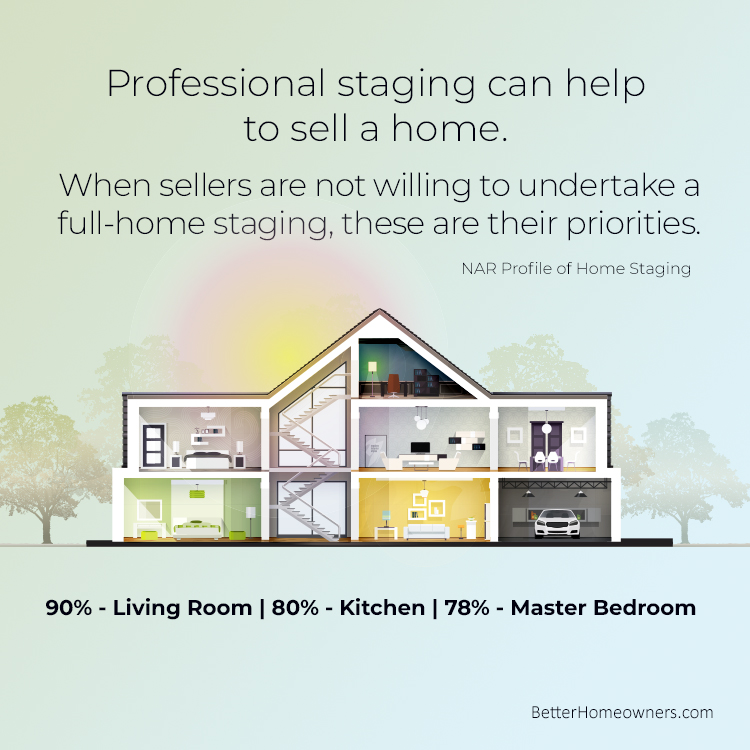 Hood River Real Estate Don Nunamaker, Realtors Homes For Sale