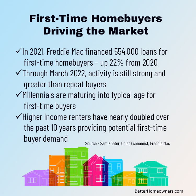 Hood River Real Estate Don Nunamaker, Realtors Homes For Sale