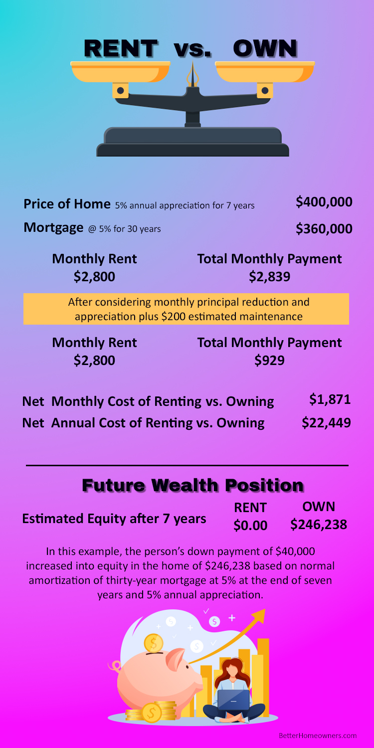 Hood River Real Estate Don Nunamaker, Realtors Homes For Sale