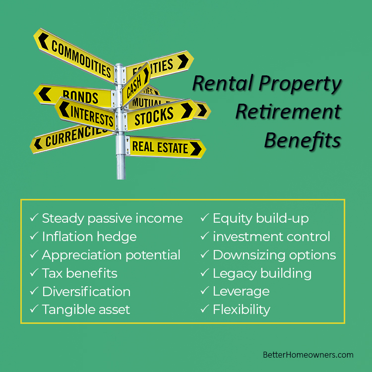 Guidelines for 1031 Exchanges