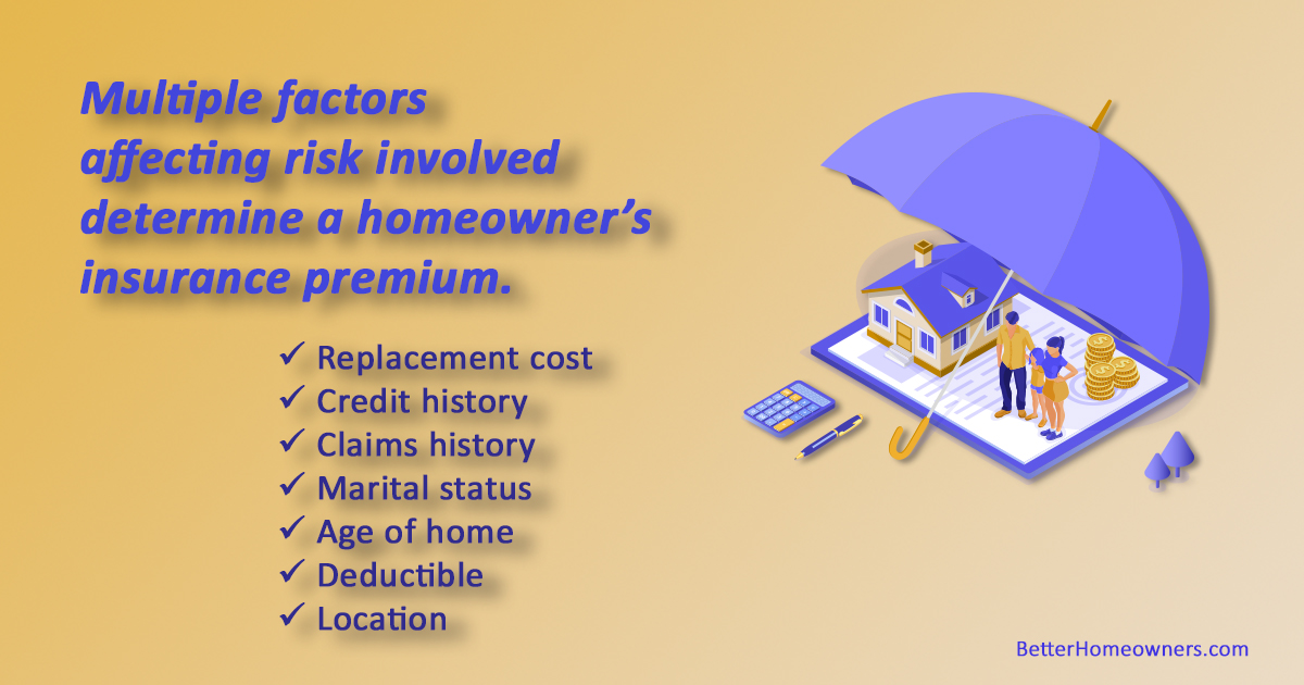 What affects the cost of homeowners' insurance?