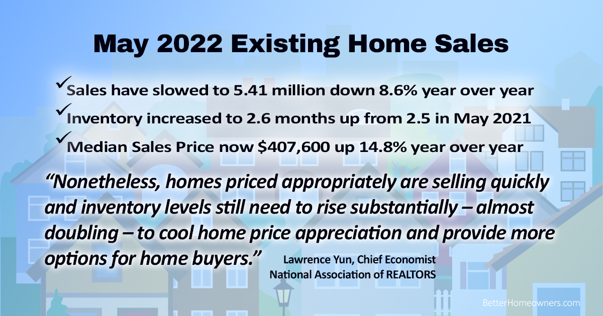 Existing Home Sales May 2022